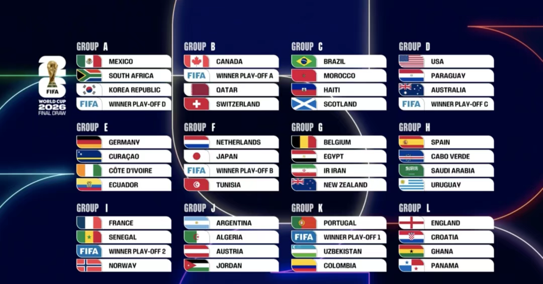 2026世界杯足球官网平台-FIFA世界杯官网入口